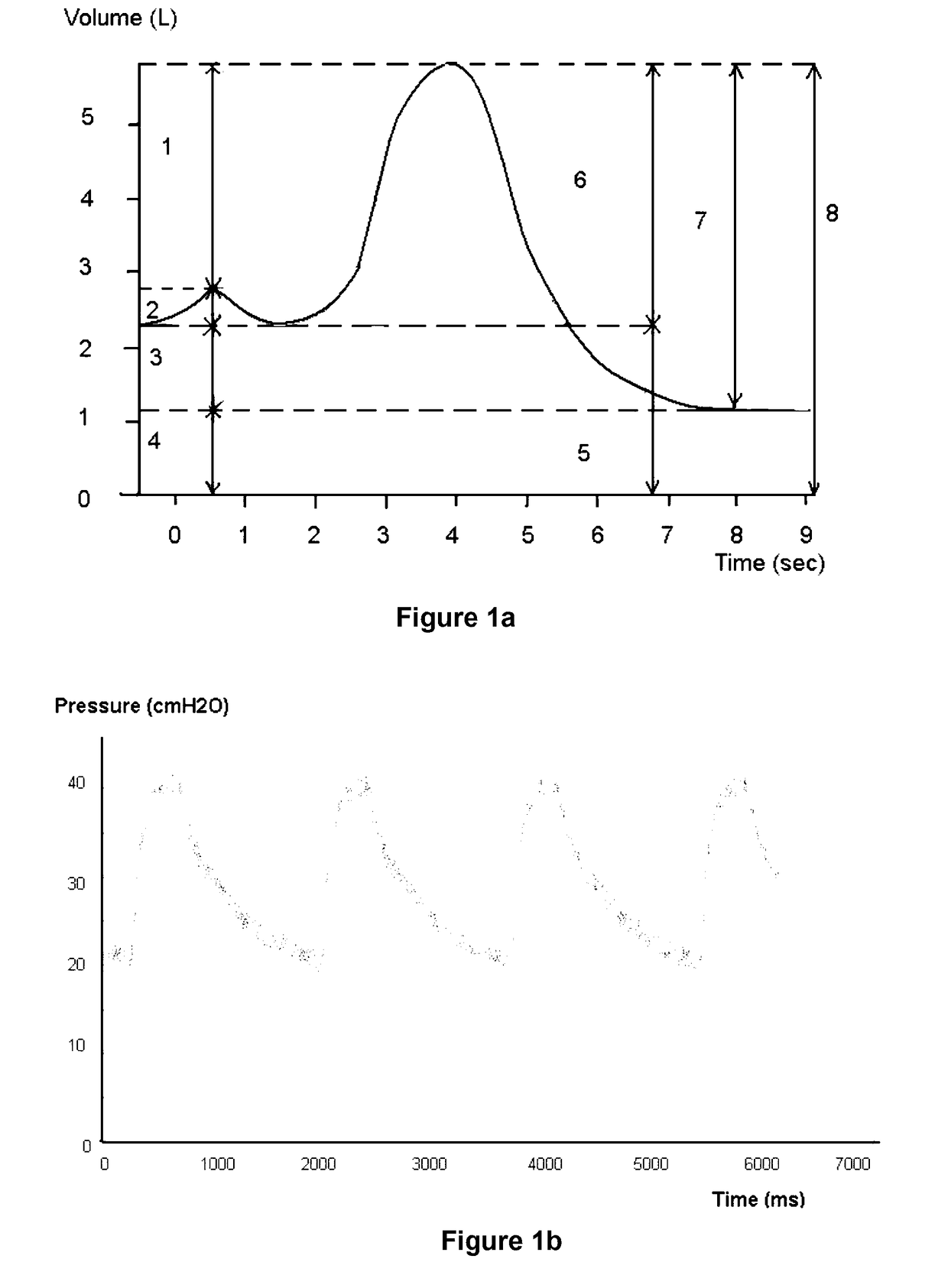 Method of imaging