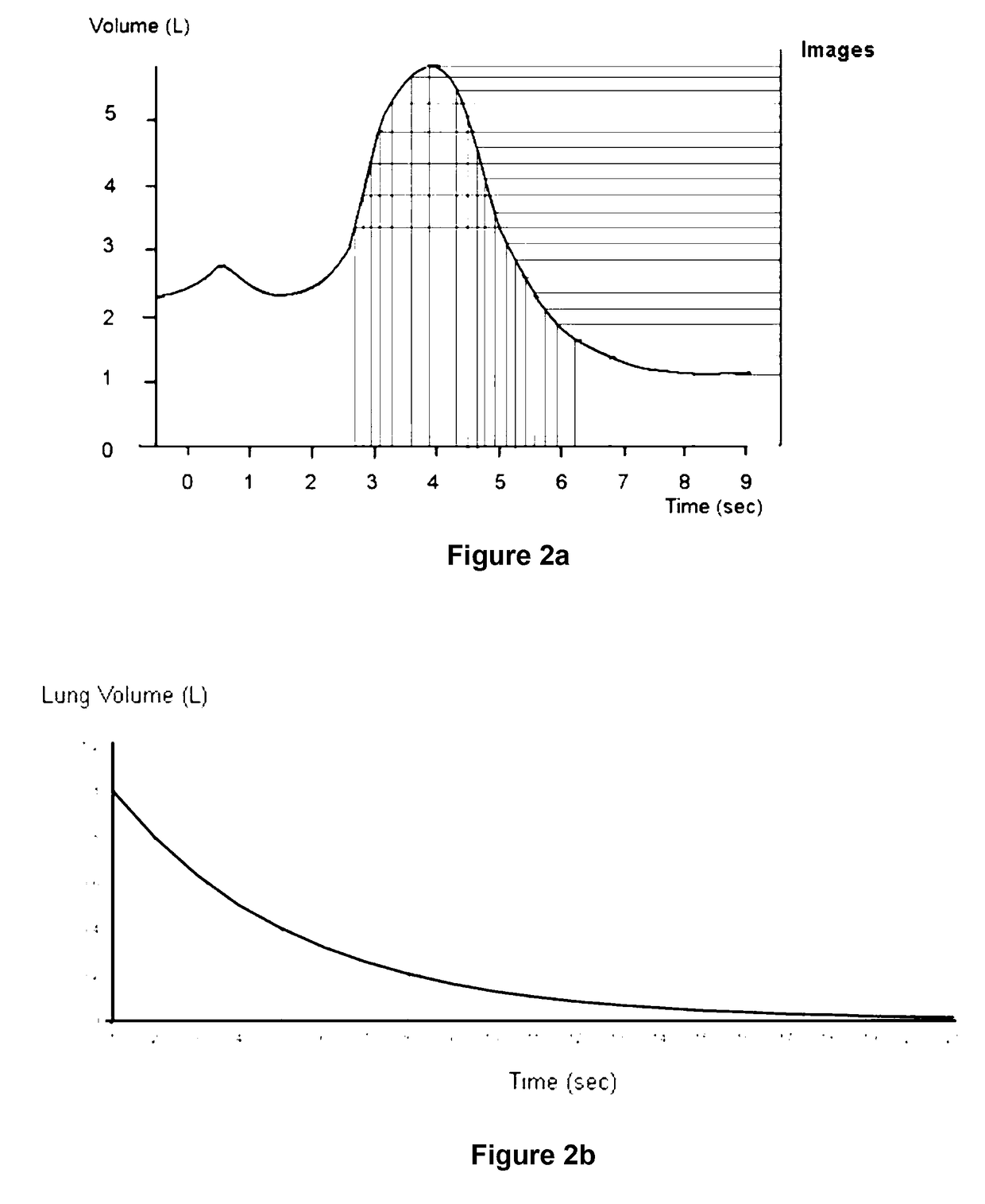 Method of imaging