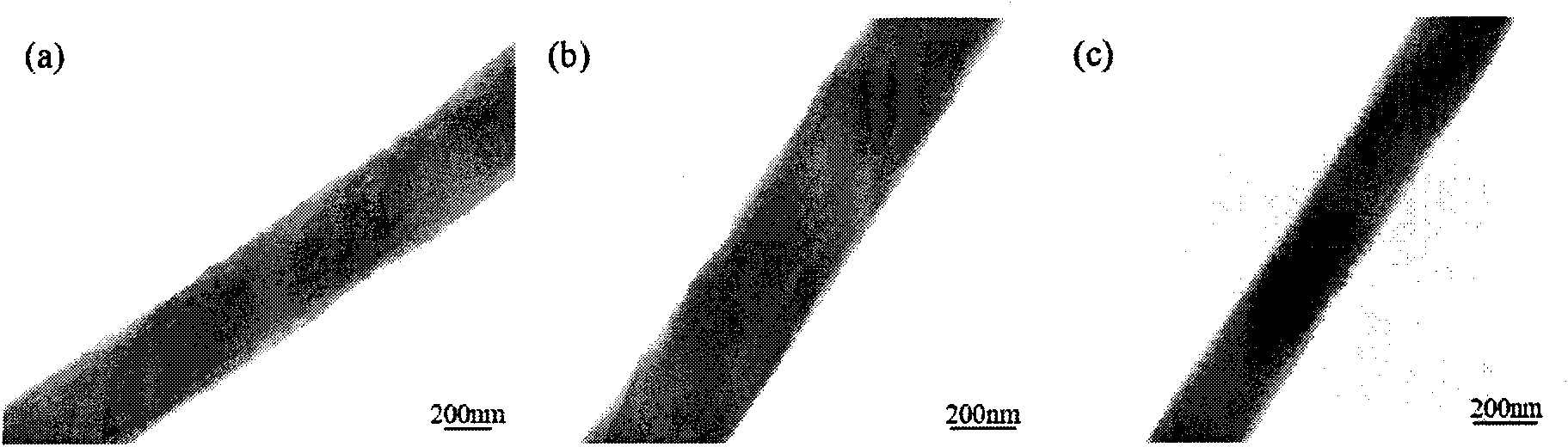 Core-shell structured polyvinylidene fluoride/polycarbonate superfine fiber and preparing method thereof