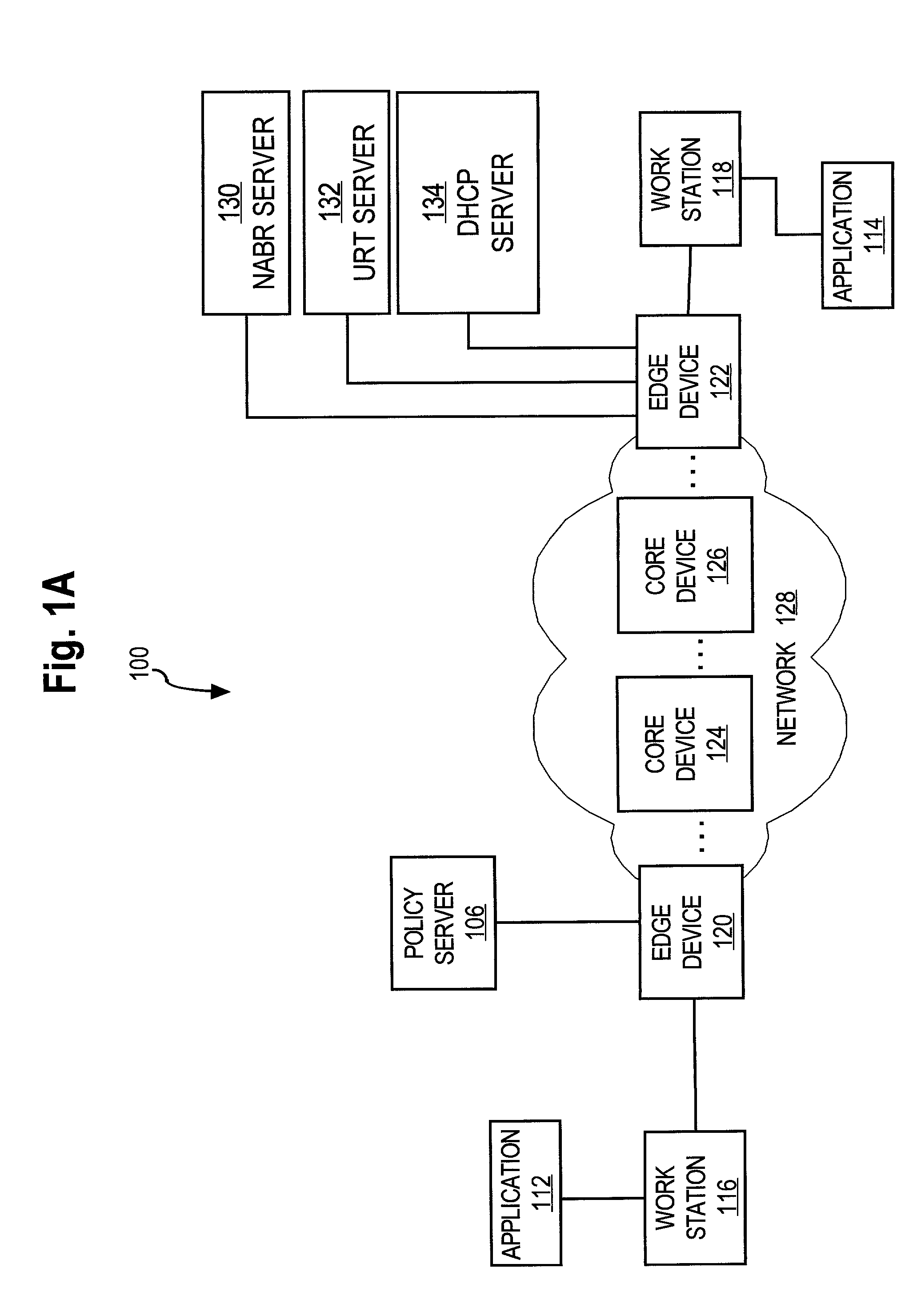 Method and apparatus for selectively enforcing network security policies using group identifiers