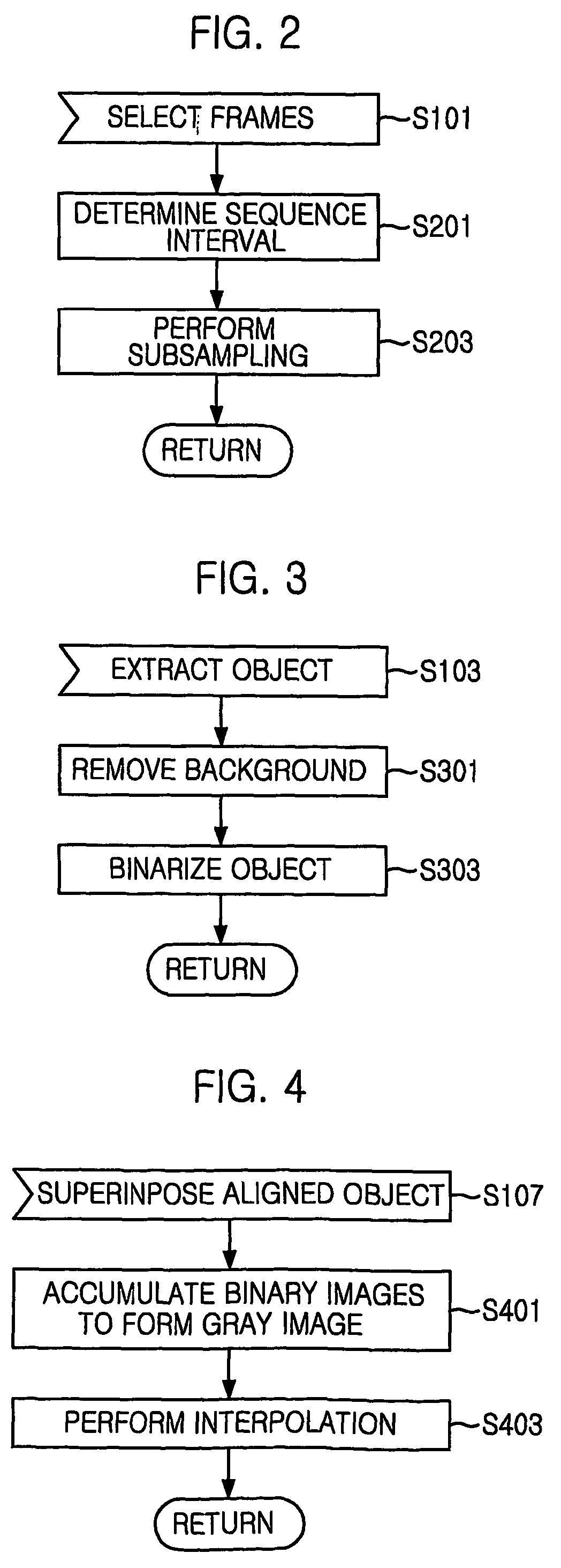 Method of extracting shape variation descriptor for retrieving image sequence