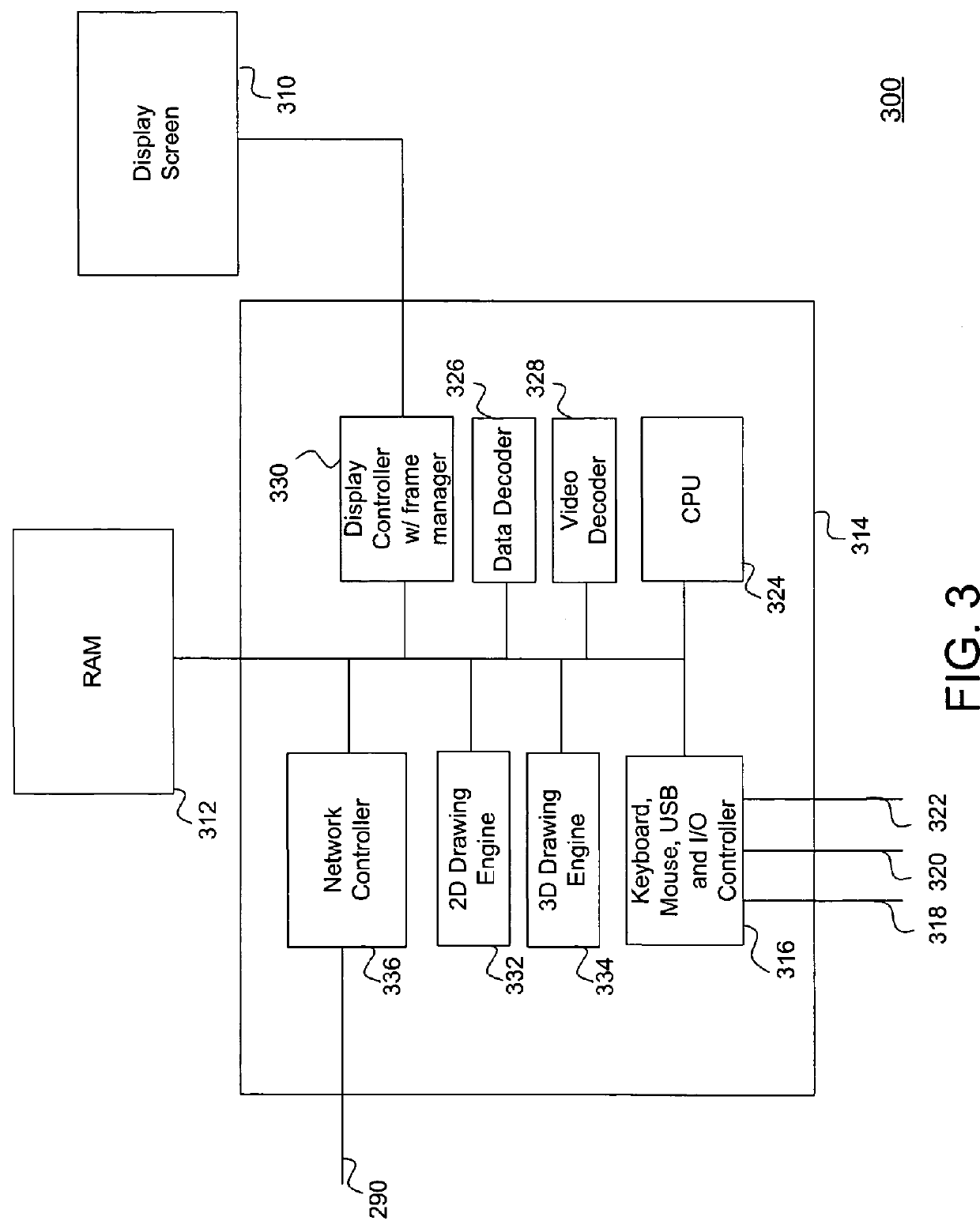 Graphics display system for multiple remote terminals