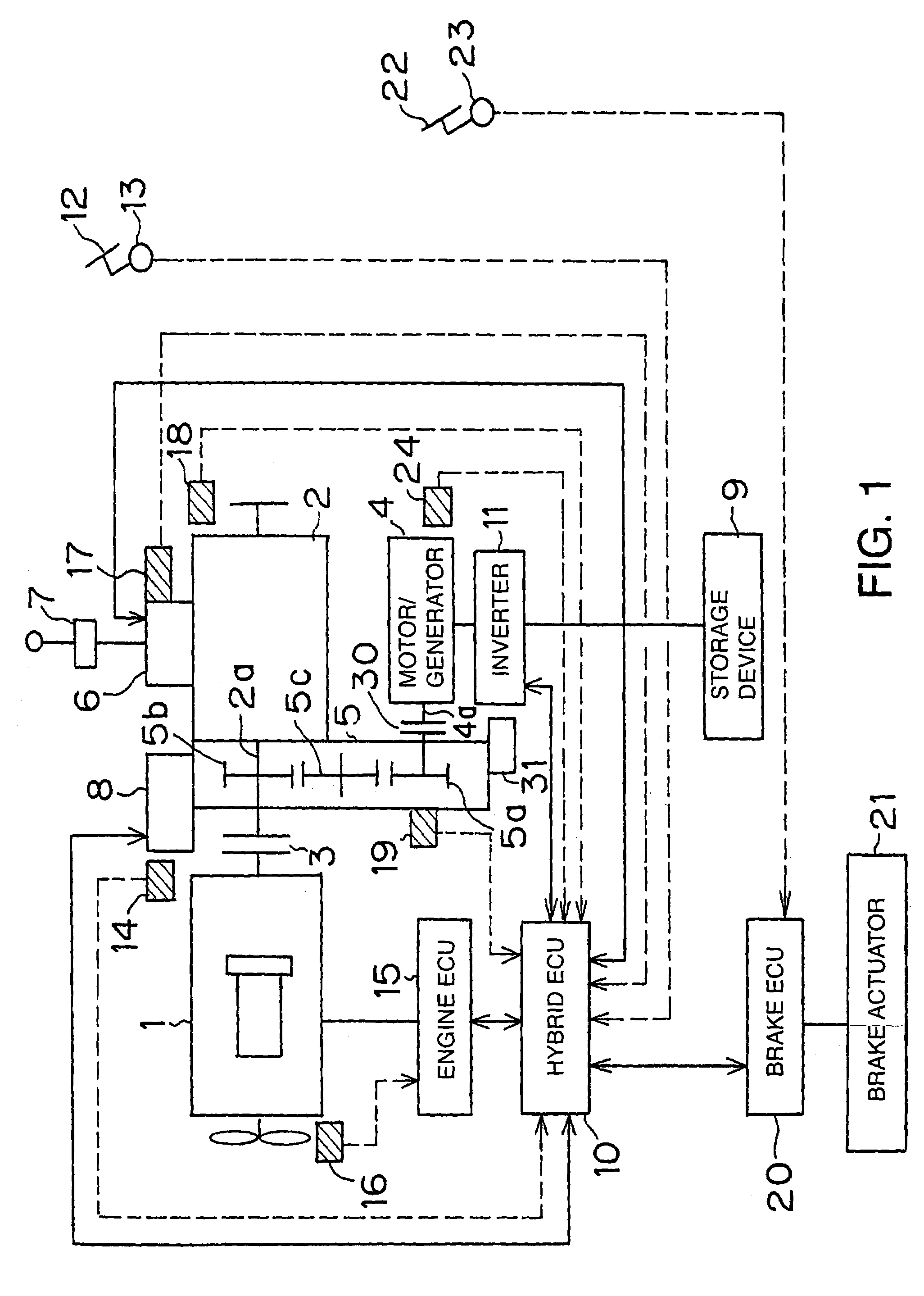 Hybrid drive system of vehicle
