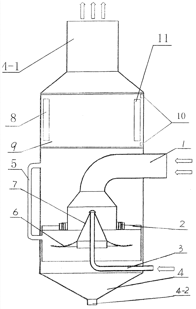 Apparatus for purifying volatile organic gas by liquid and gas media