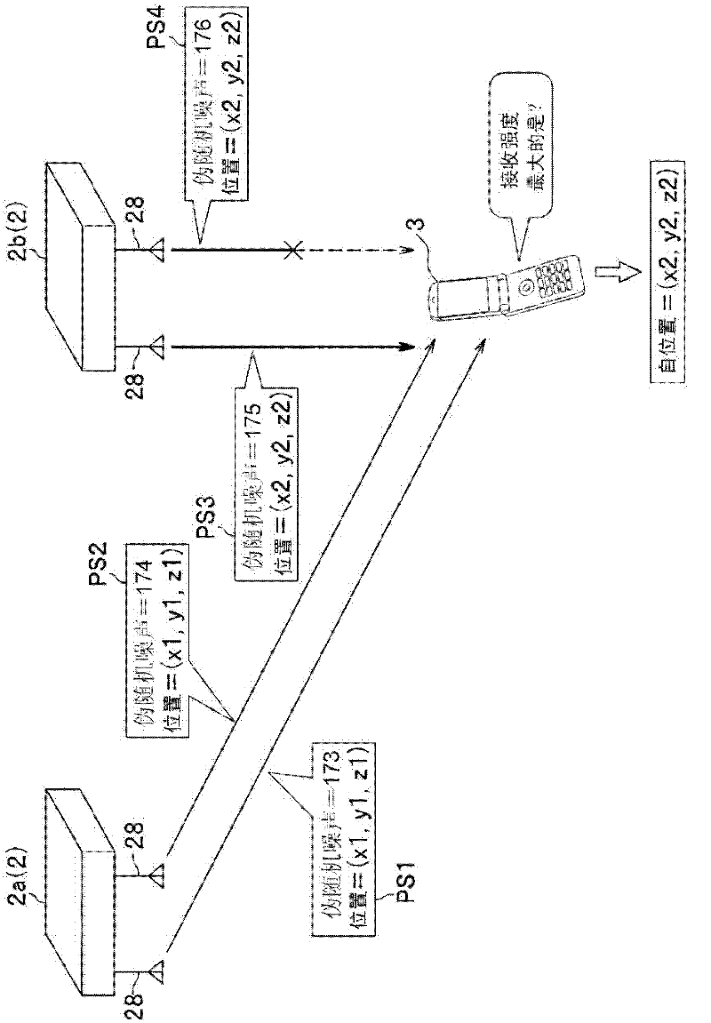 Positional information transmitter, communication terminal, and positioning system