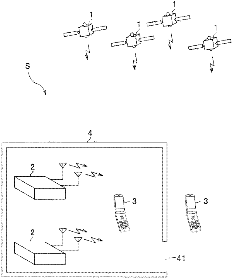 Positional information transmitter, communication terminal, and positioning system