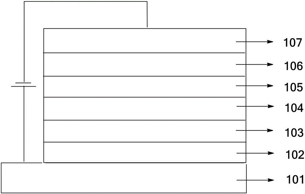 OLED material and use thereof