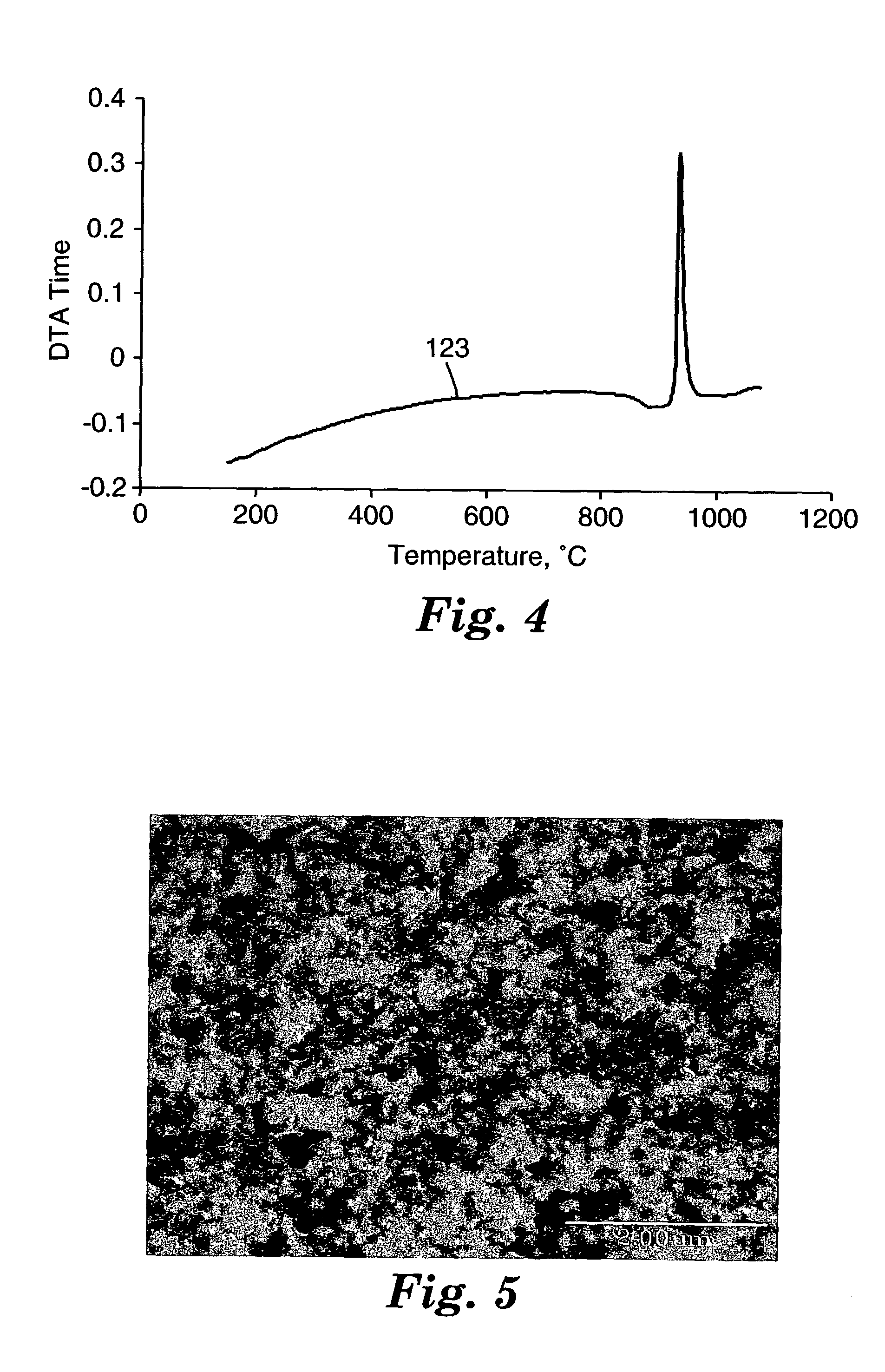 Abrasive particles, and methods of making and using the same