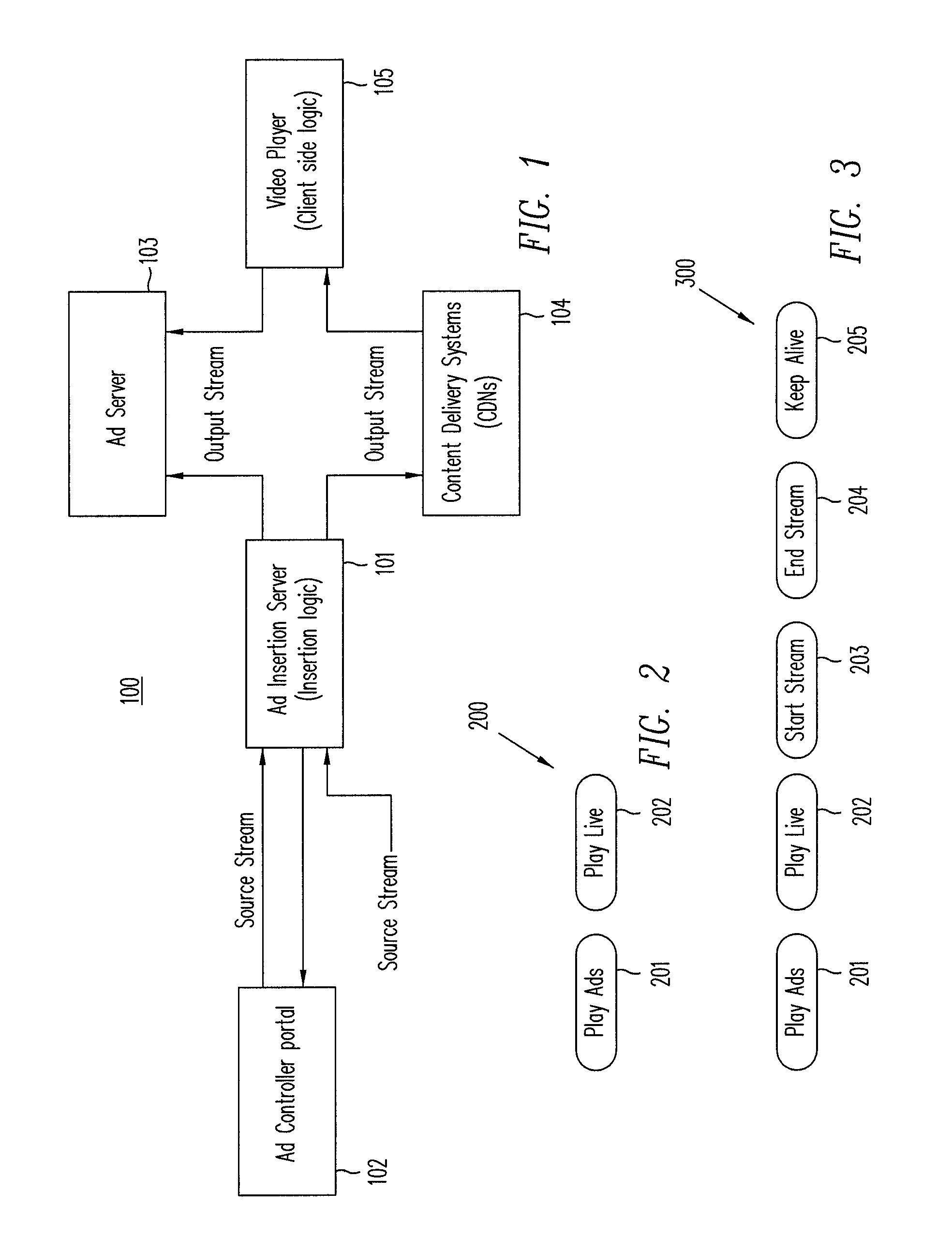 Method and apparatus for insertion of advertising in a live video stream
