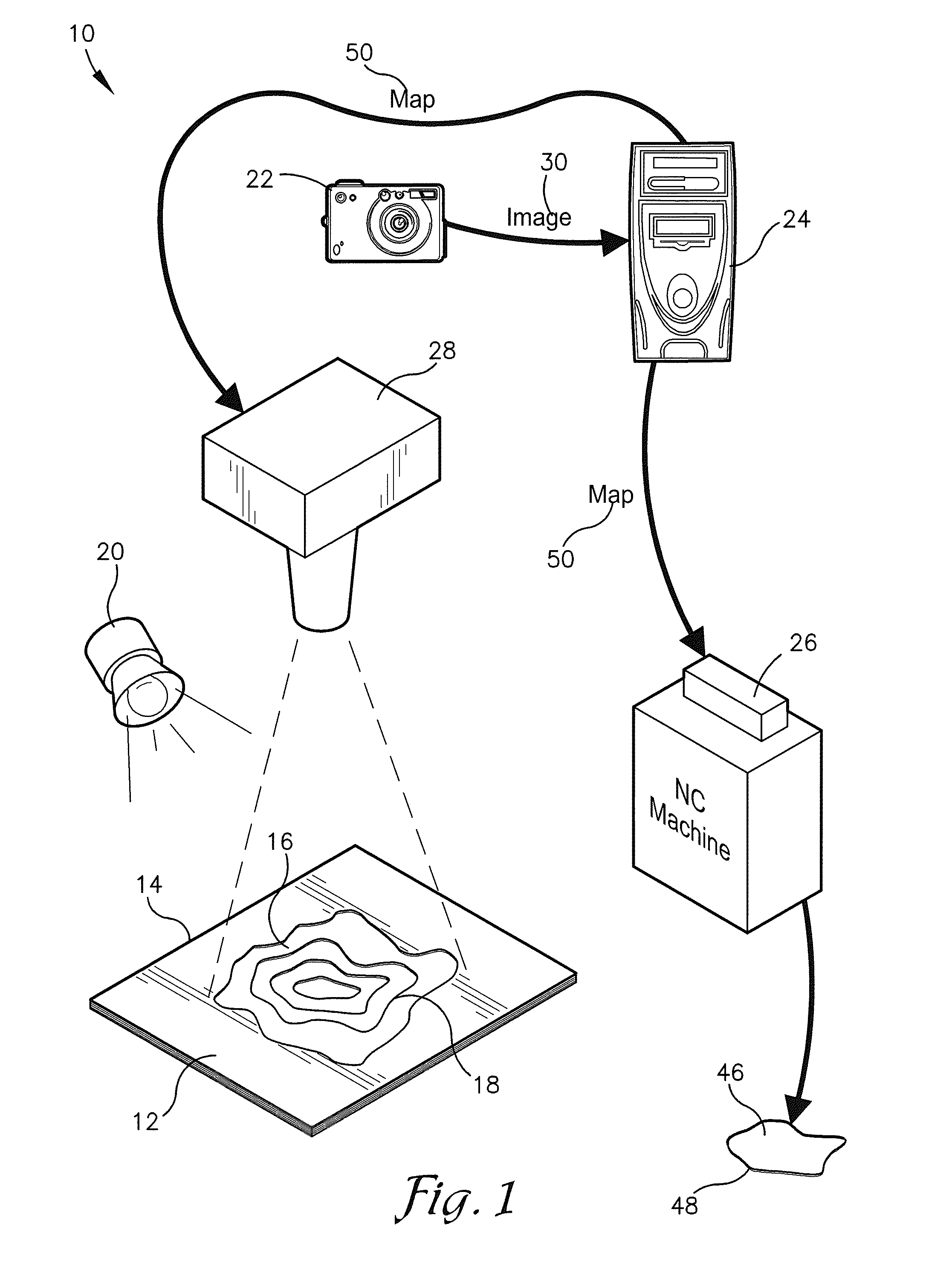 System and method for repairing composite parts