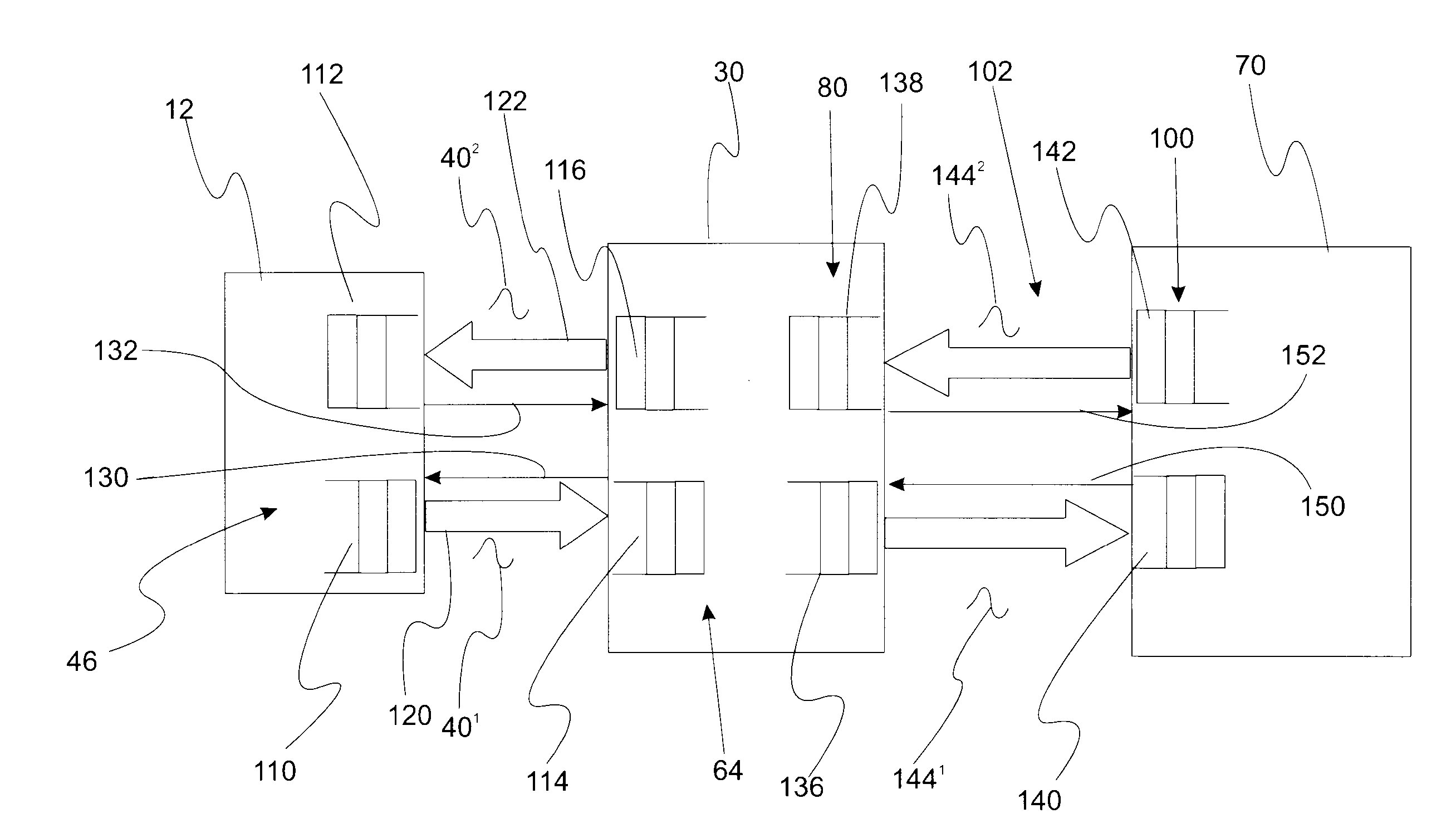 Flow control timeout mechanism to detect pci-express forward progress blockage