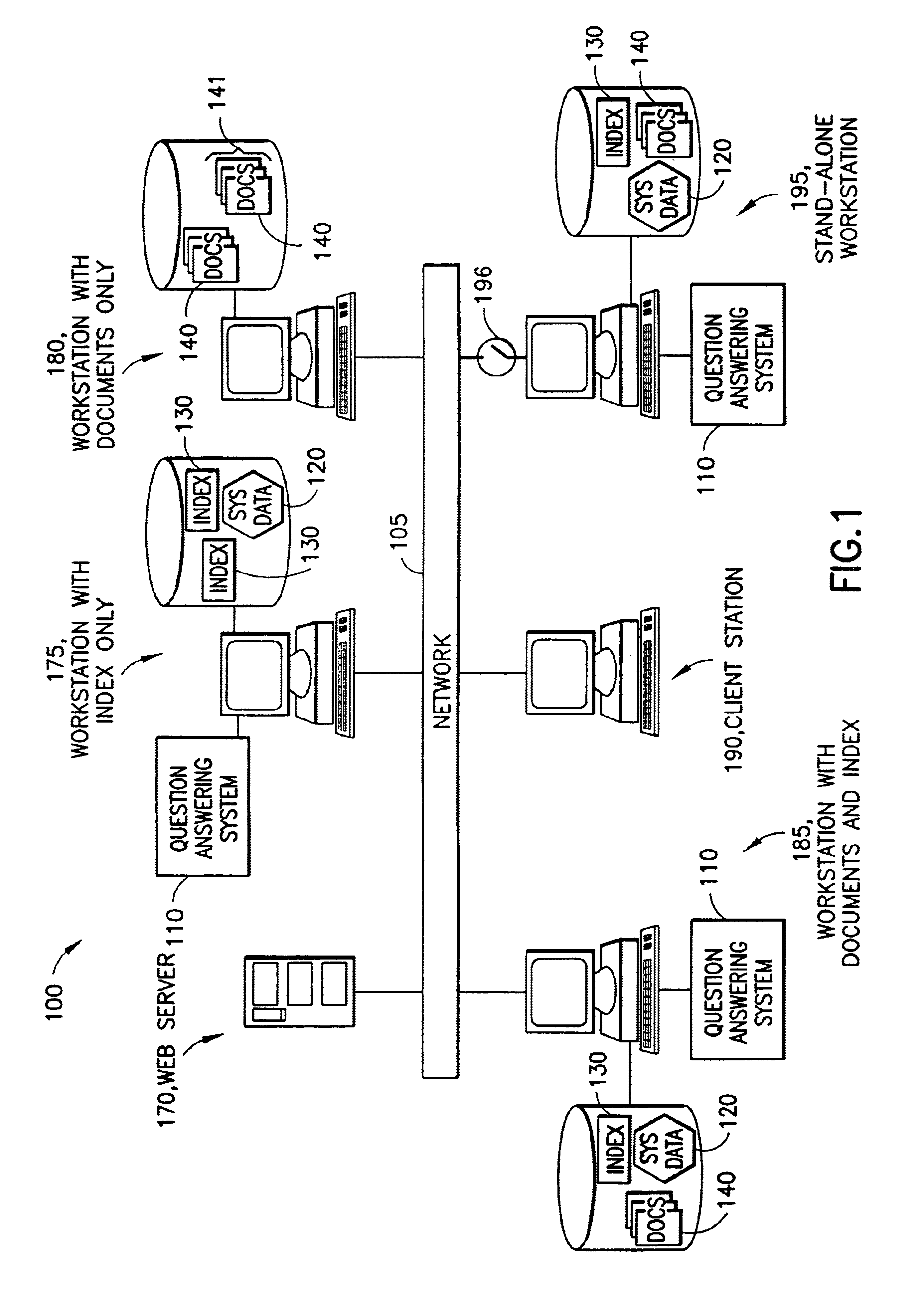System, method and program product for answering questions using a search engine