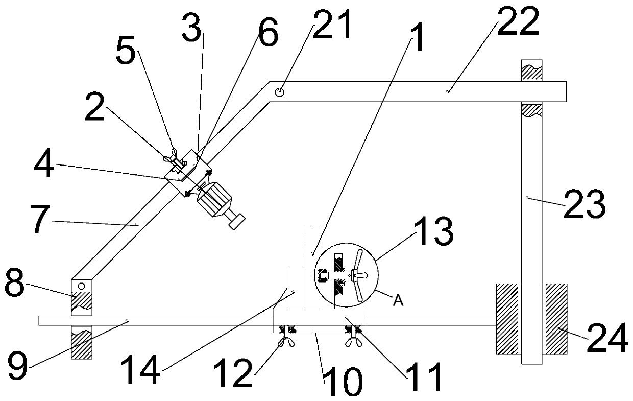 A multifunctional grinding device