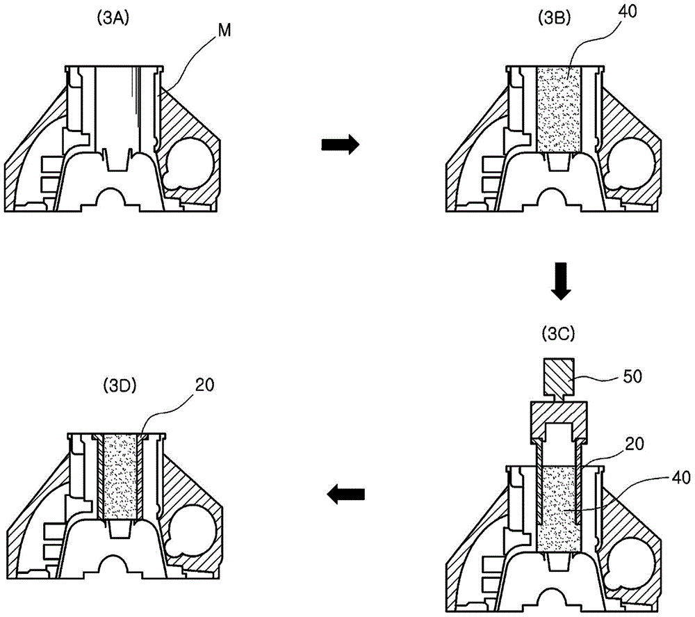 Defective engine block recycling method in continuous casting line