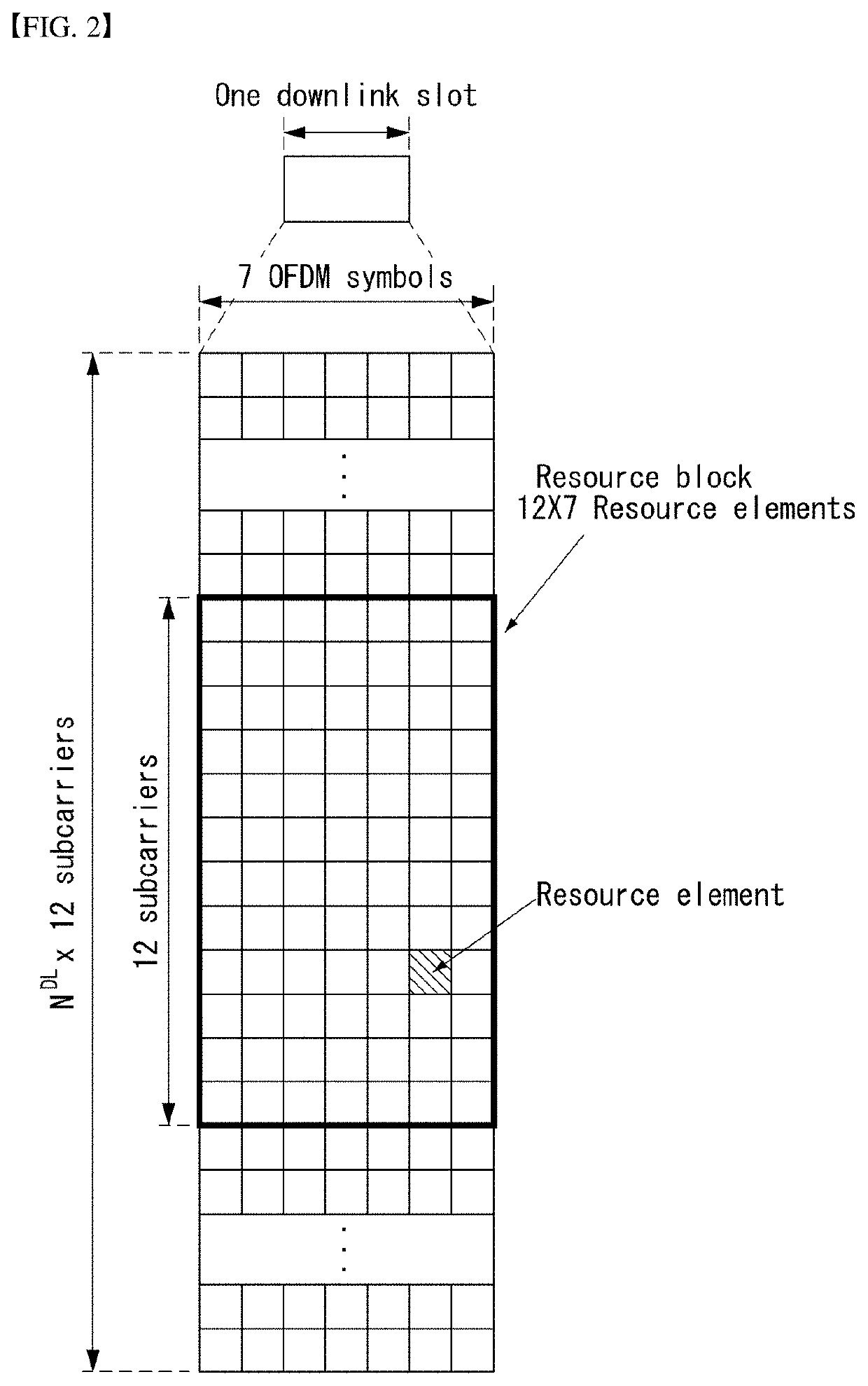 Method for reporting channel state information by means of terminal in wireless communication system, and apparatus therefor