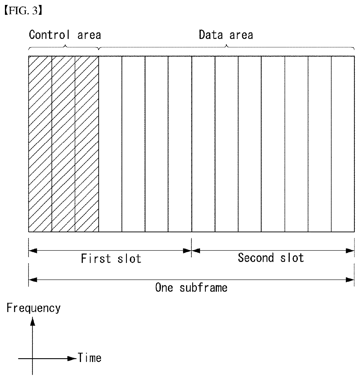 Method for reporting channel state information by means of terminal in wireless communication system, and apparatus therefor