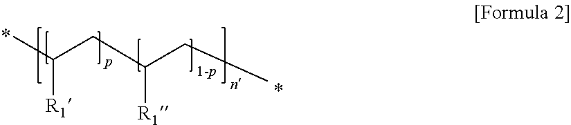 Block Copolymer Composition