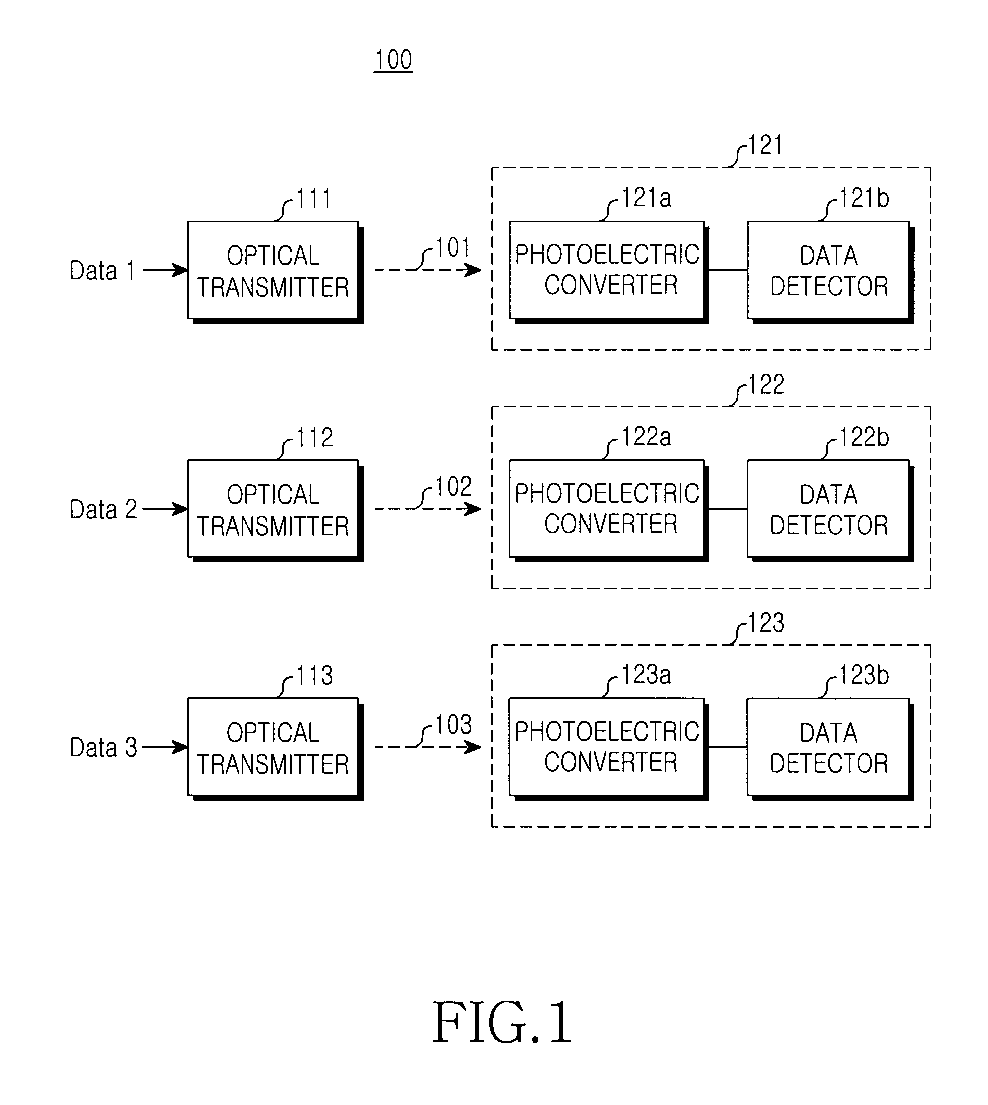 Apparatus and method for transferring an optical signal in a wireless visible light communication system