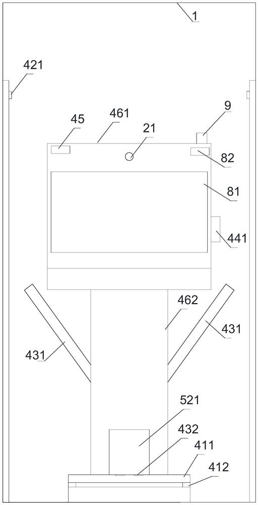 Supervision method