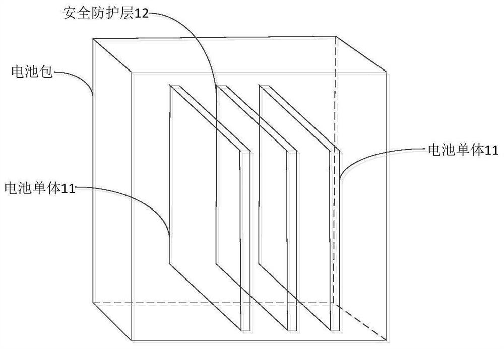 Battery pack, phase change material layer quality determination method and device, equipment and medium