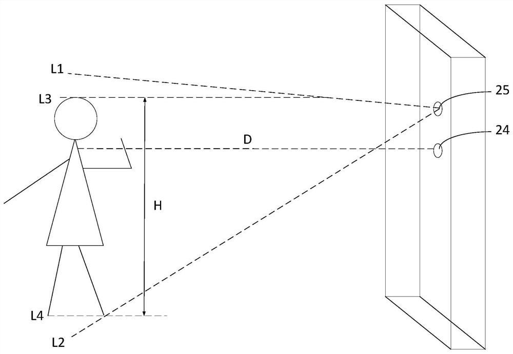 Vision detection system