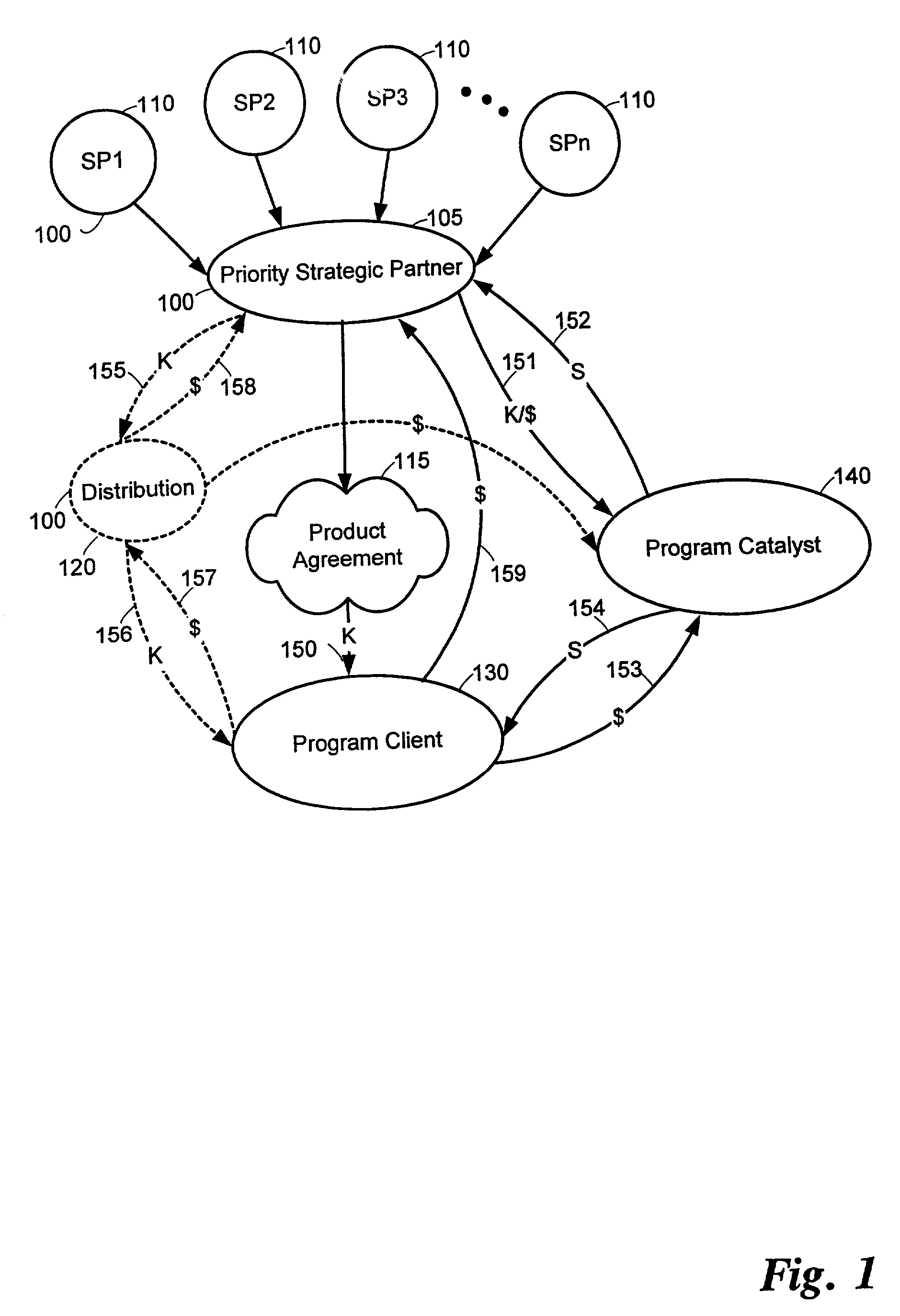System and method for improving the operation of a business entity and monitoring and reporting the results thereof