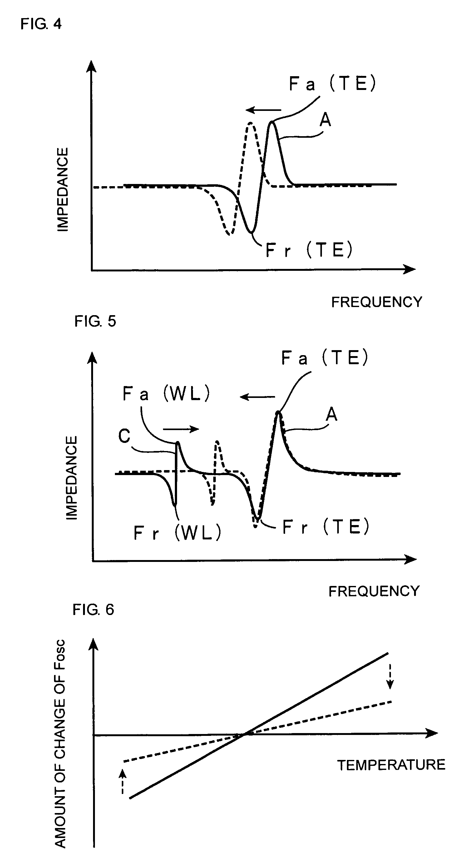 Thickness extensional piezoelectric resonator