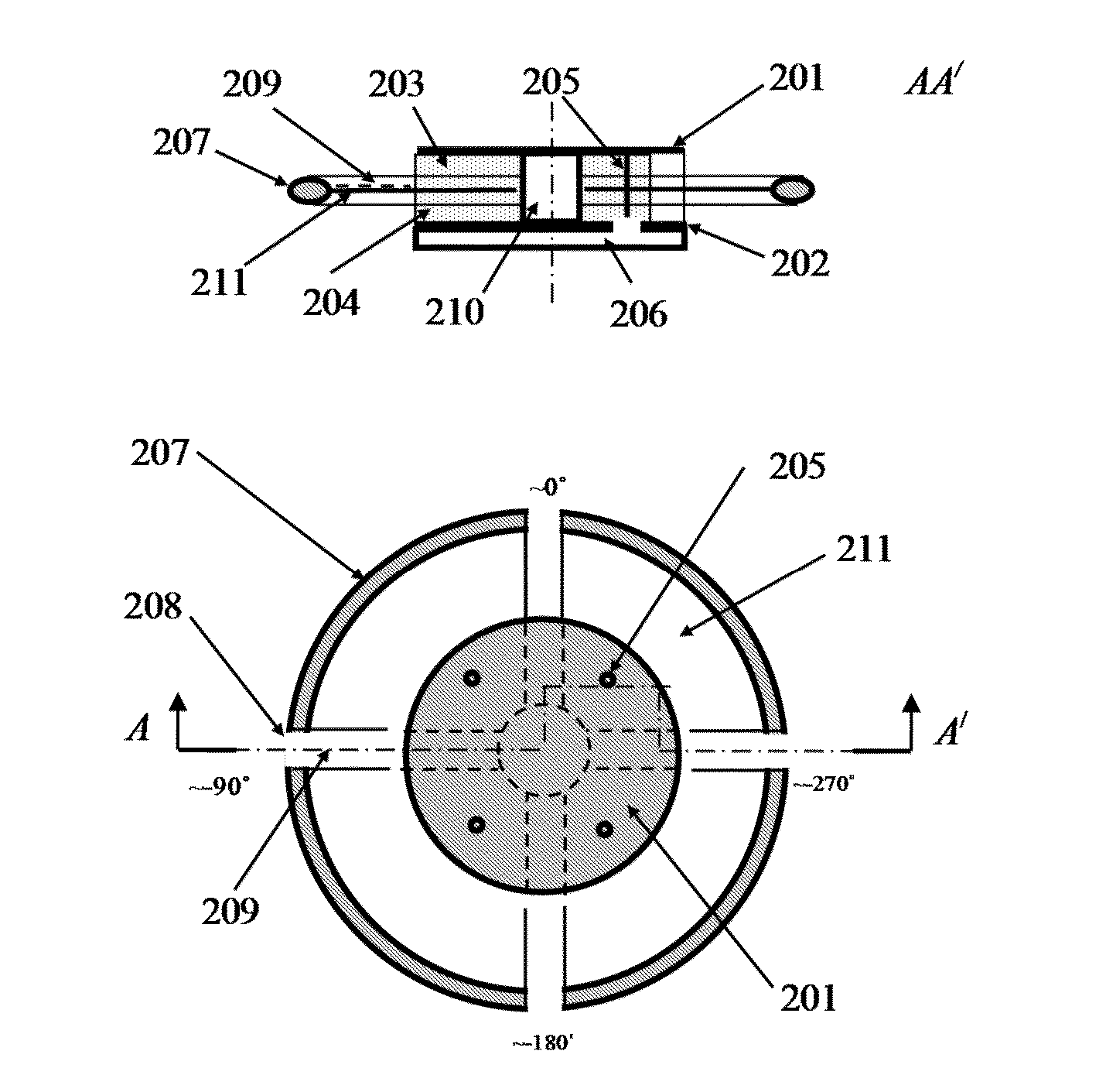 Compact circular polarization antenna system with reduced cross-polarization component