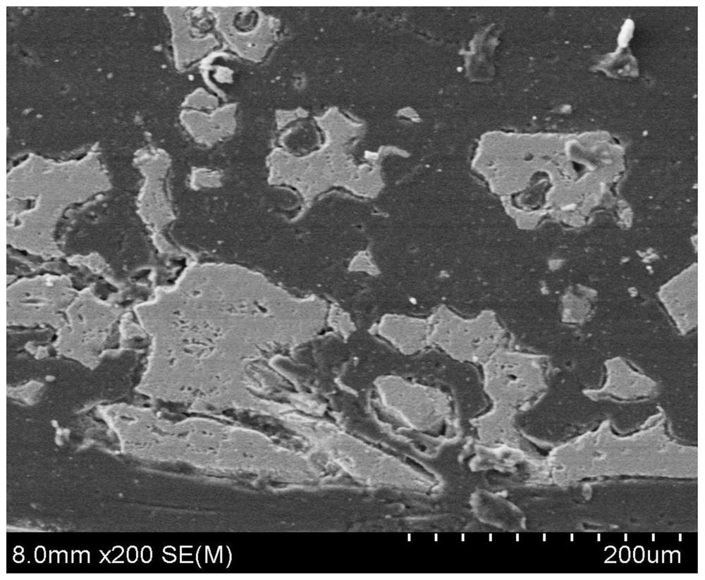 A kind of preparation method of c/c-tic carbon-ceramic composite material