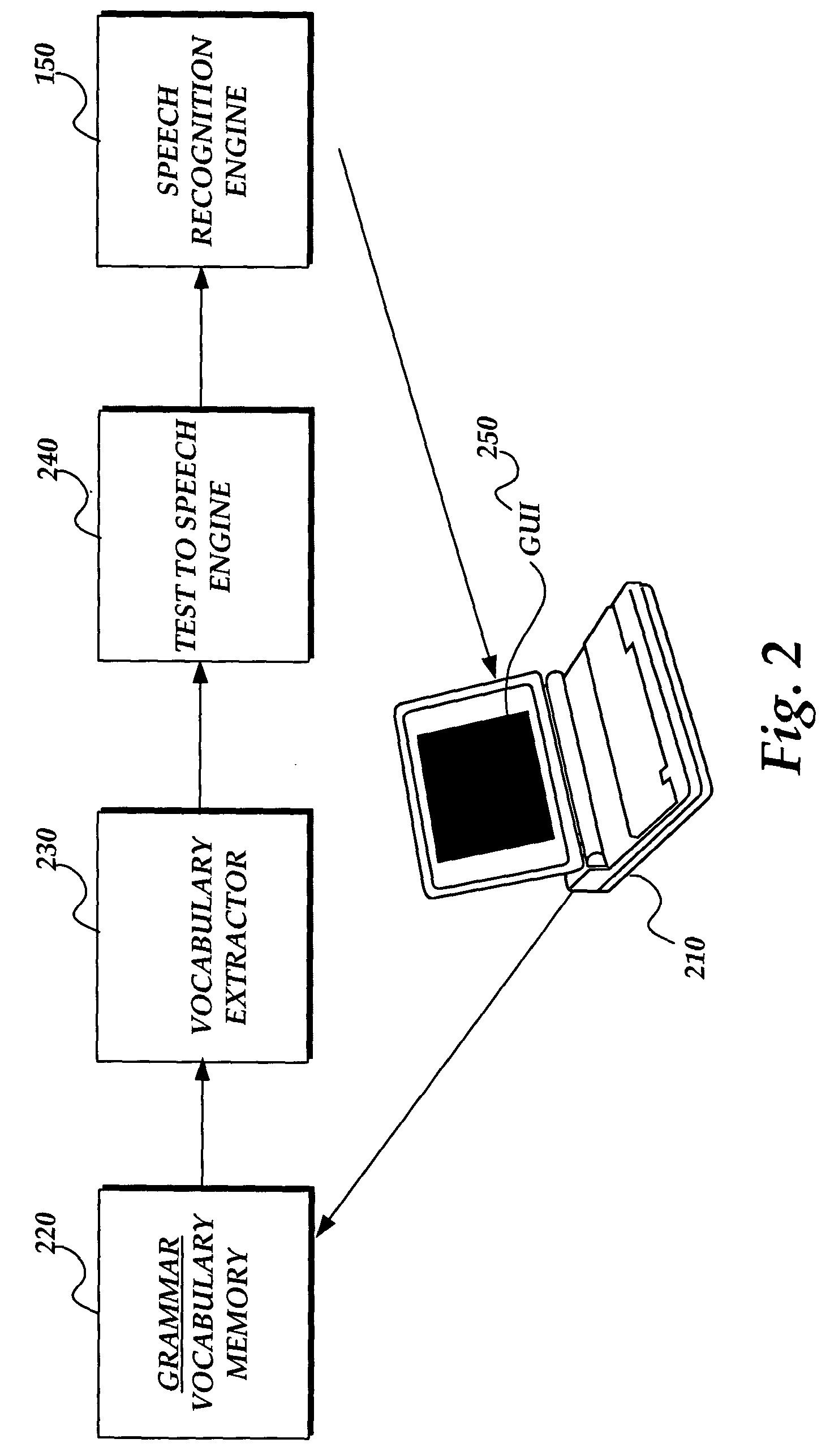 Speech recognition error identification method and system