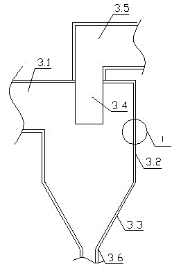 Reaction device for SNCR (selective non-catalytic reduction) denitration system of circulating fluid bed