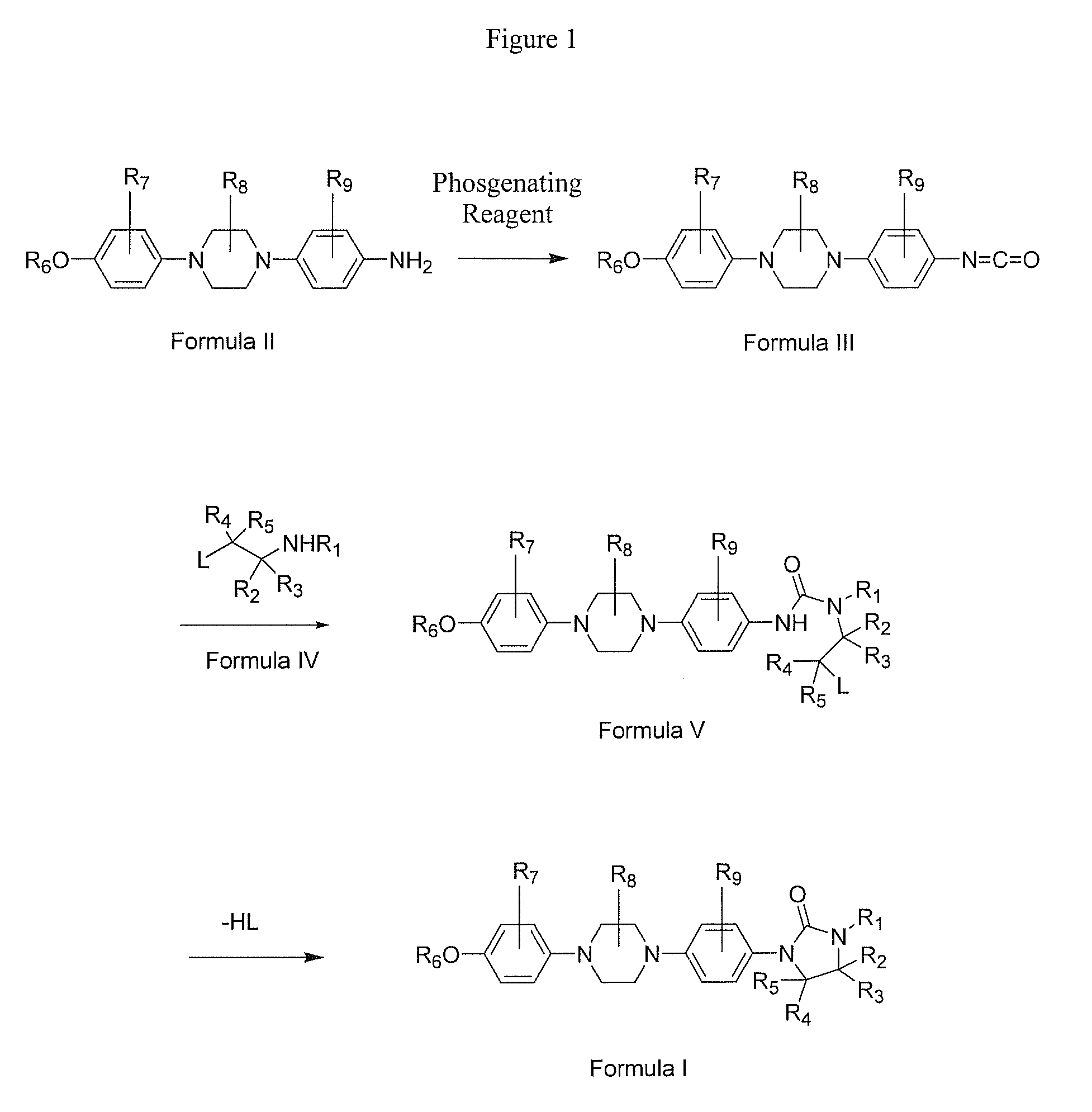 Method for Manufacture of 2-Oxoimidazolidines