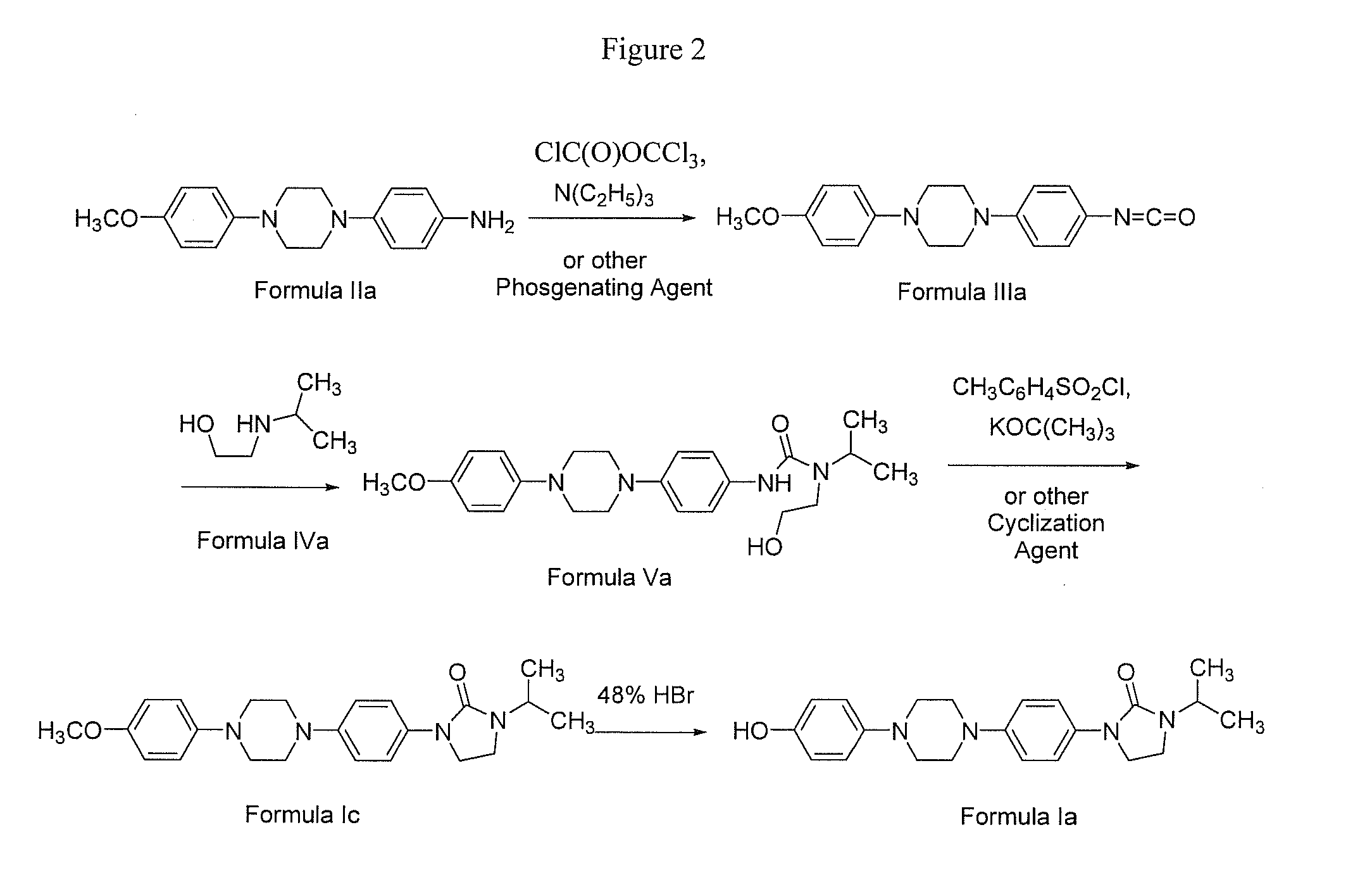 Method for Manufacture of 2-Oxoimidazolidines