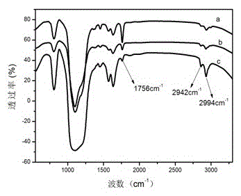 Polylactic acid blown film processing aid, preparation method and application thereof