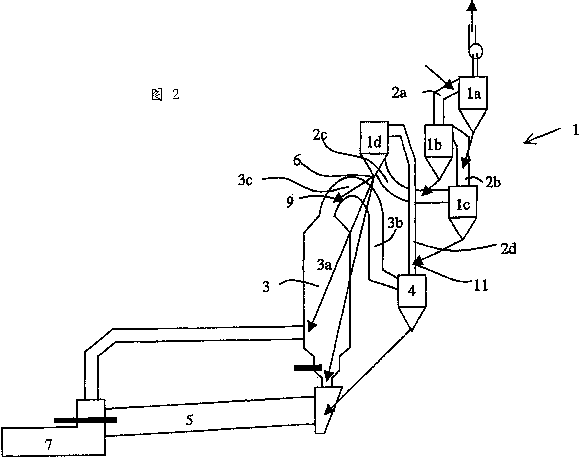 Plant for manufacturing cement clinker