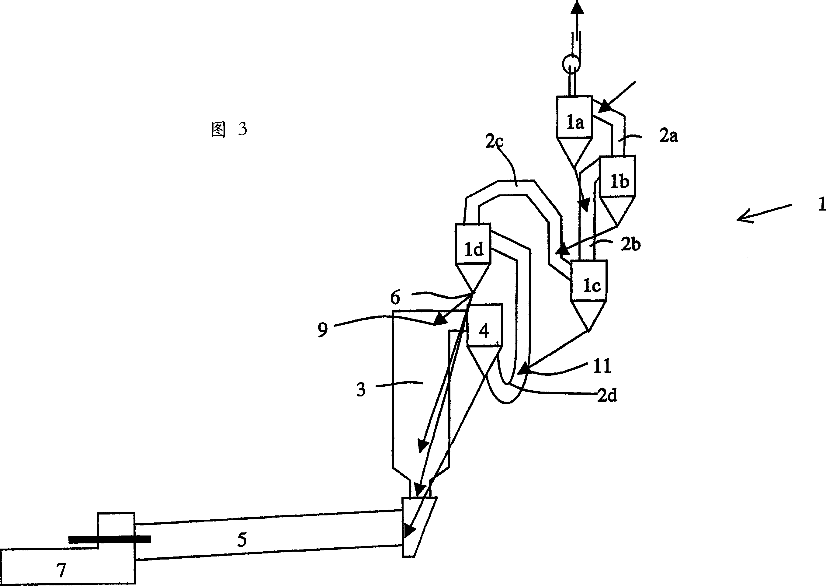 Plant for manufacturing cement clinker