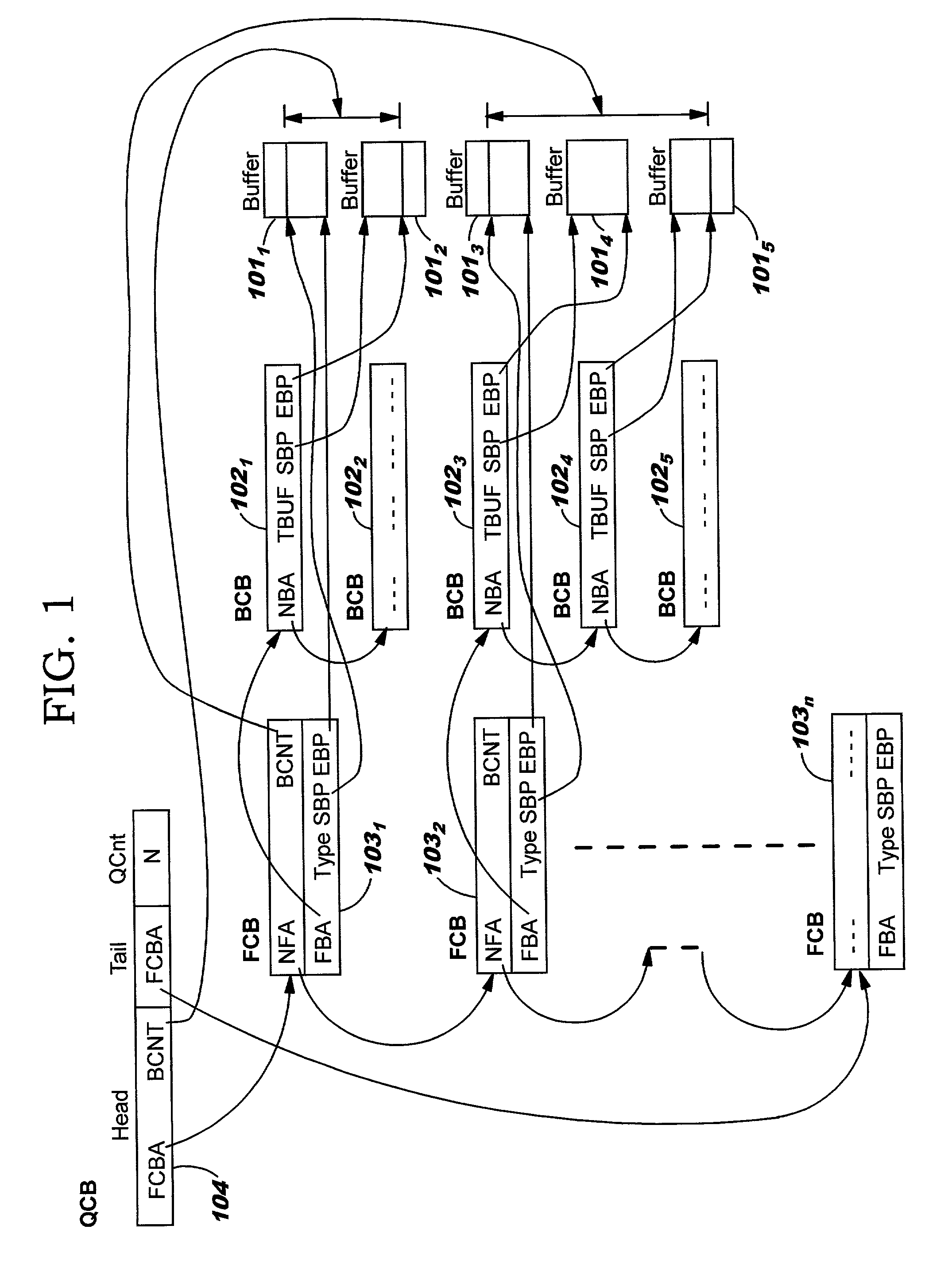 Data structures for efficient processing of IP fragmentation and reassembly