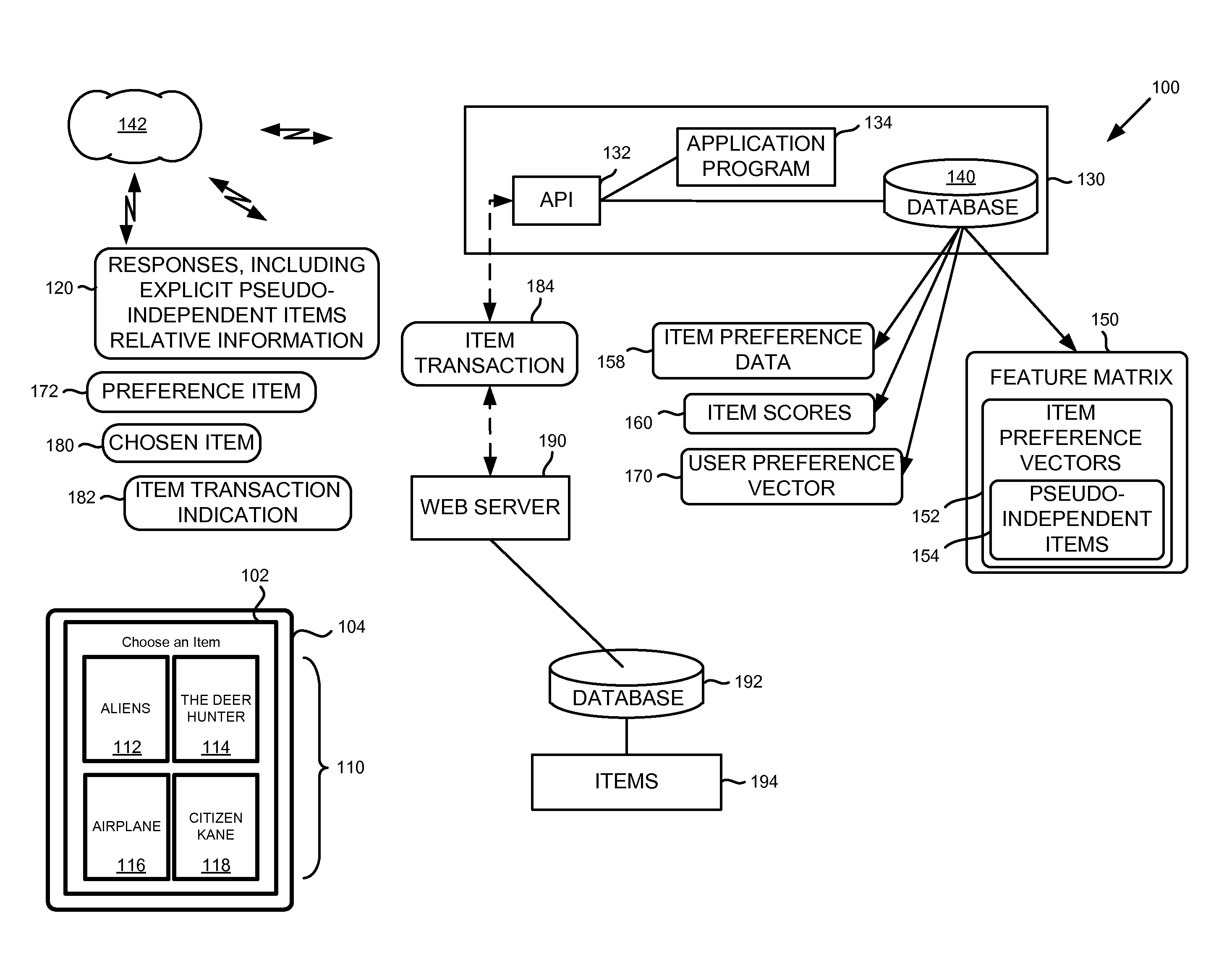 System and method for eliciting information