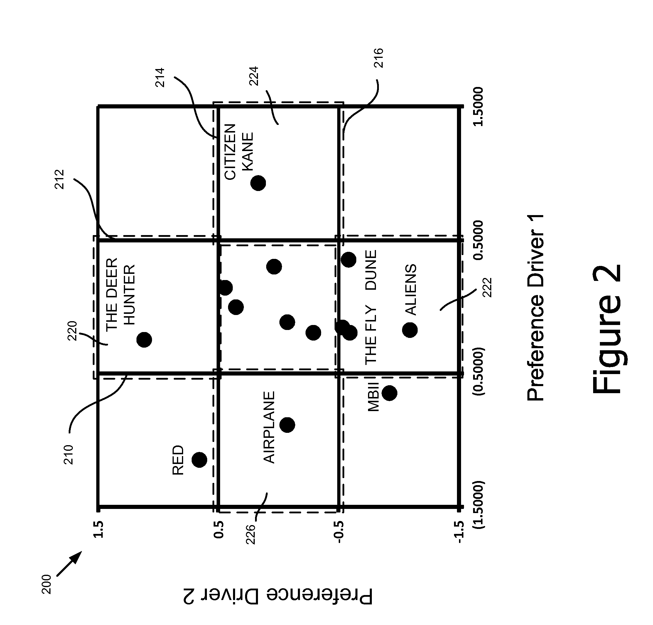 System and method for eliciting information