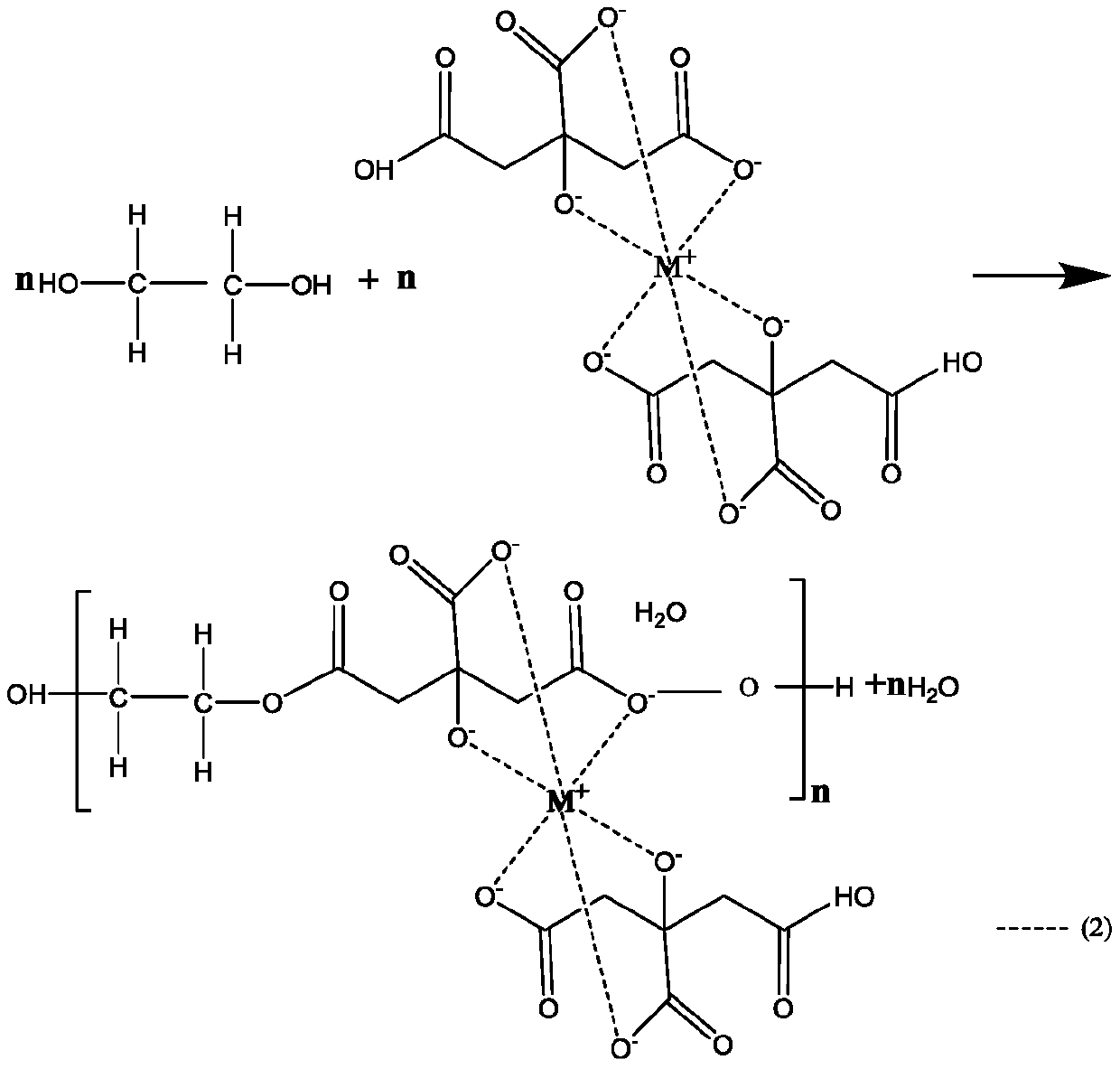 Process for preparing metal-chelate retarder by sol-gel method