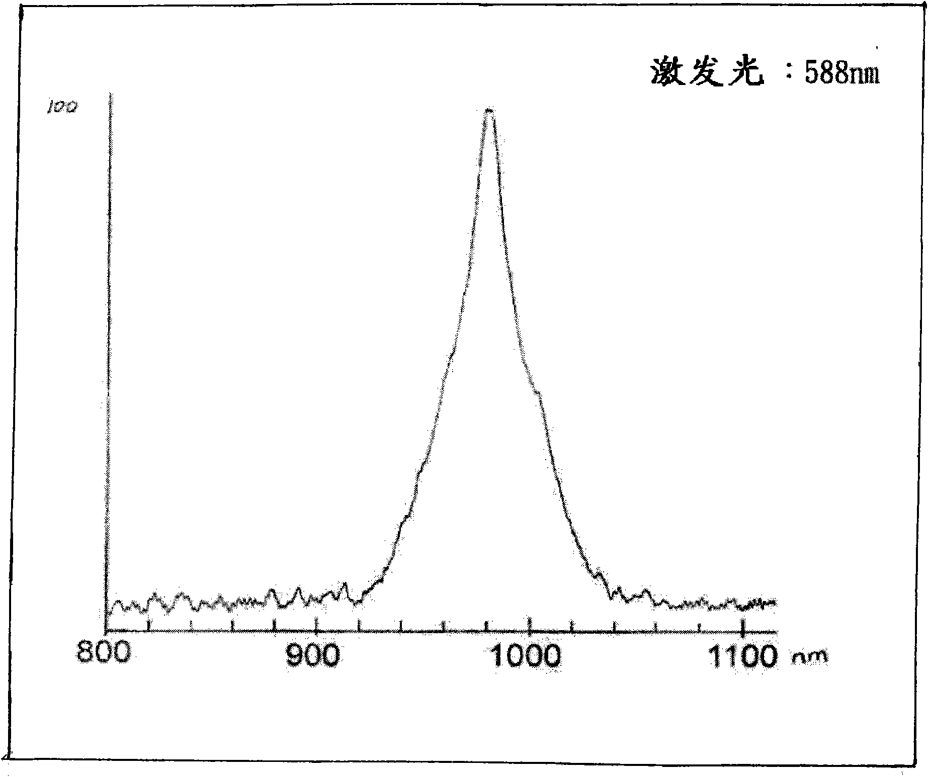 Silicon solar battery with polymer ribbon radiative transition coating