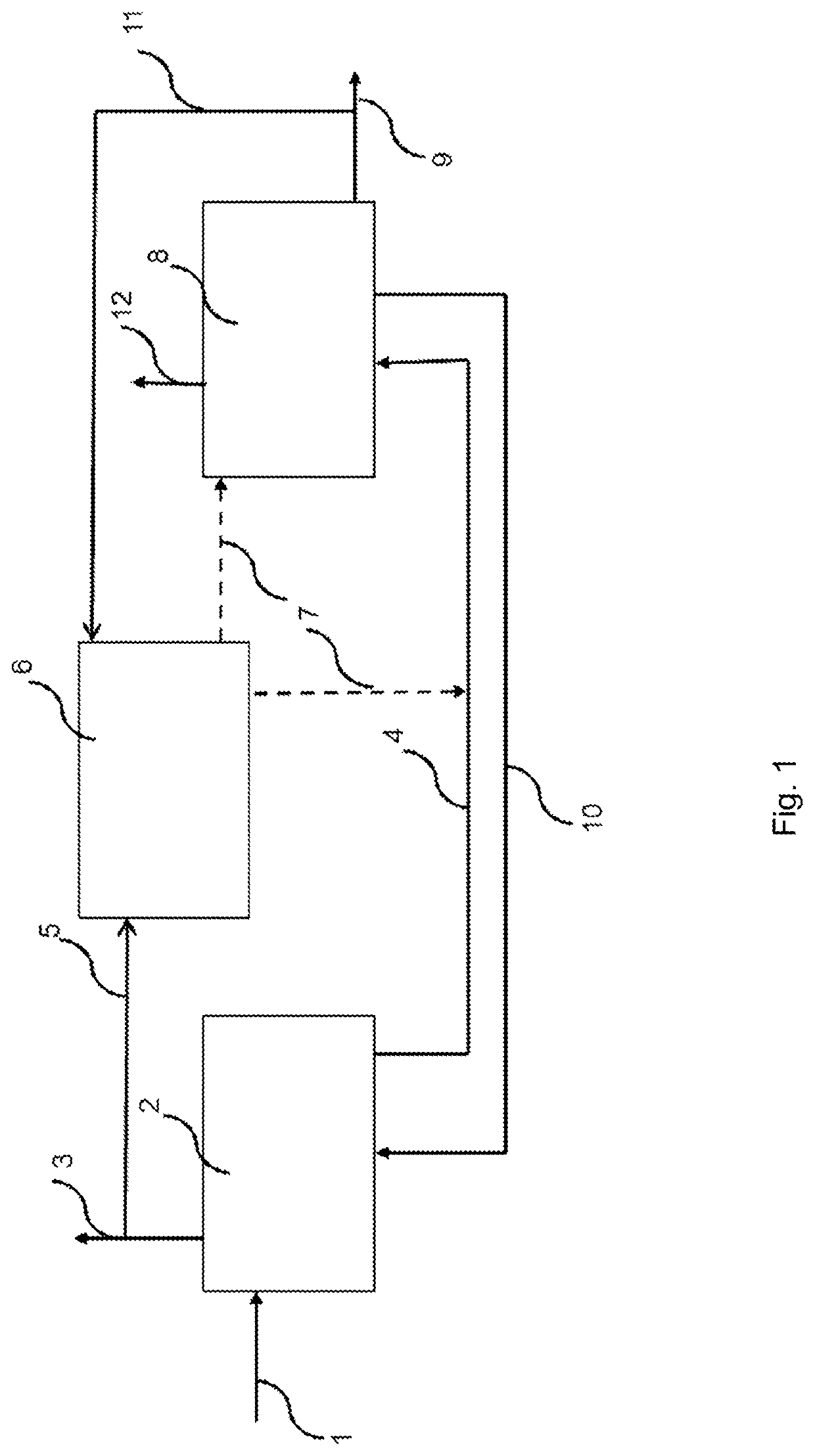 Process and device for anaerobic purification