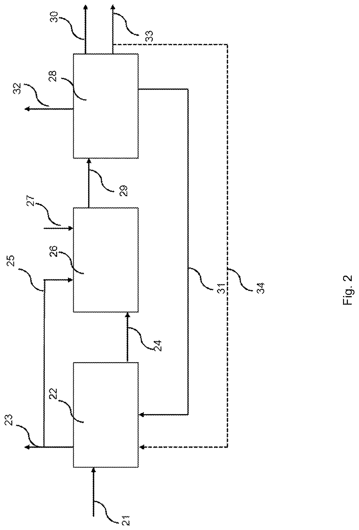 Process and device for anaerobic purification