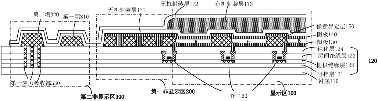 Display substrate, preparation method therefor, and display device