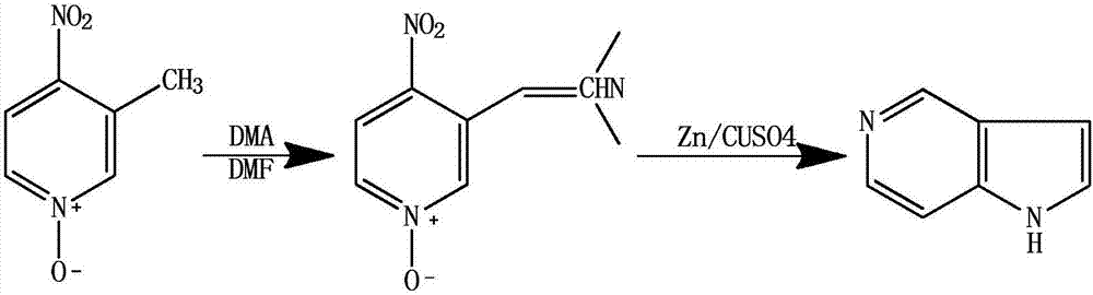 A kind of synthetic method of 5 azaindole