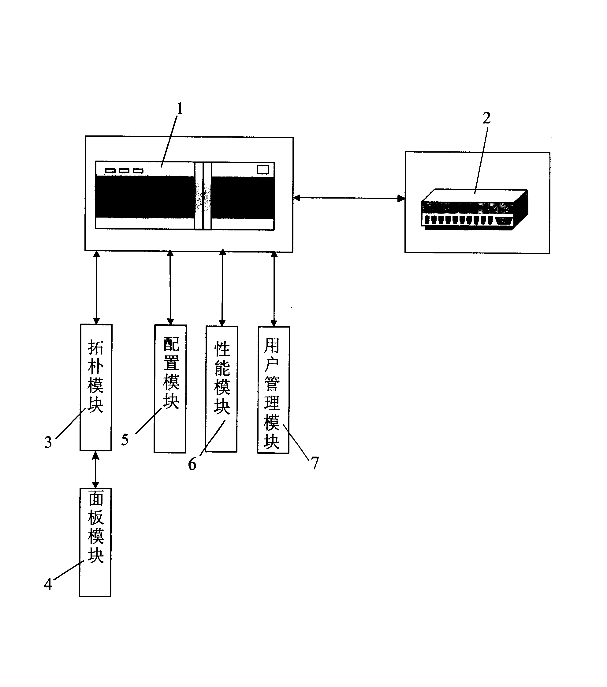 Method for managing non-IP equipment by SNMP network management system