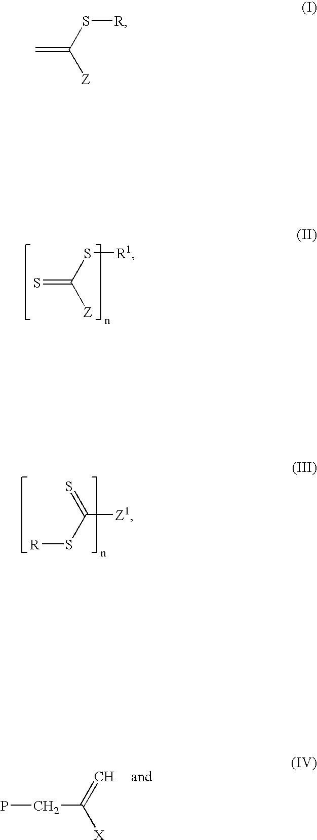 Process of microgel synthesis and products produced therefrom