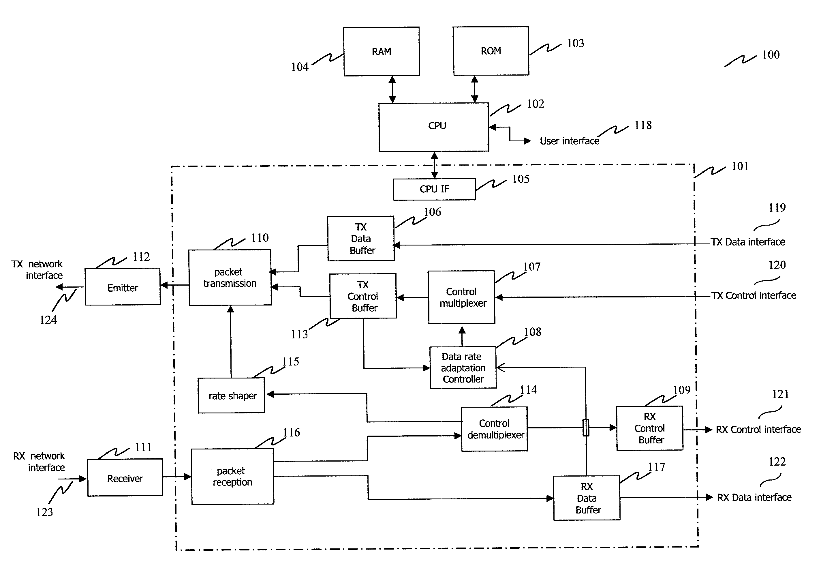 Method and apparatus for controlling the data rate of a data transmission between an emitter and a receiver