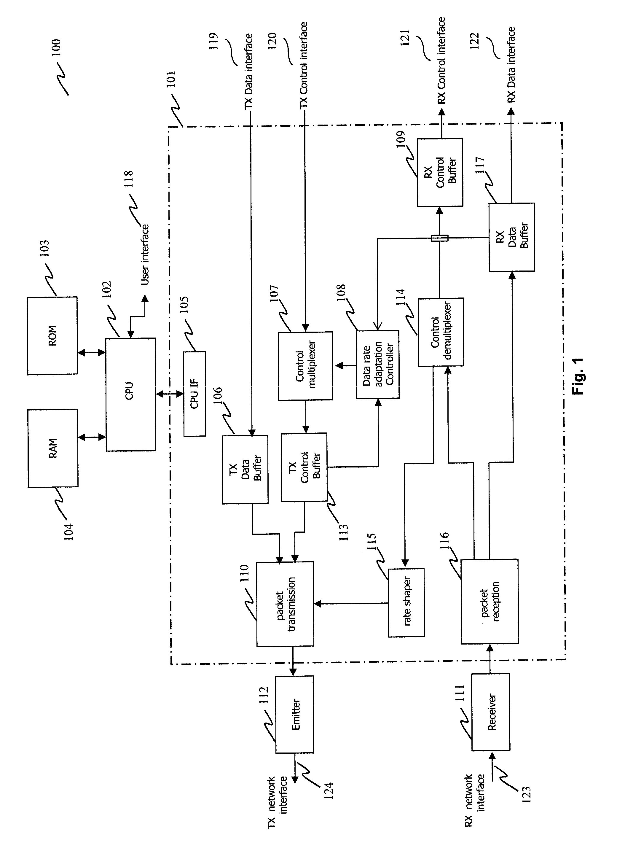 Method and apparatus for controlling the data rate of a data transmission between an emitter and a receiver