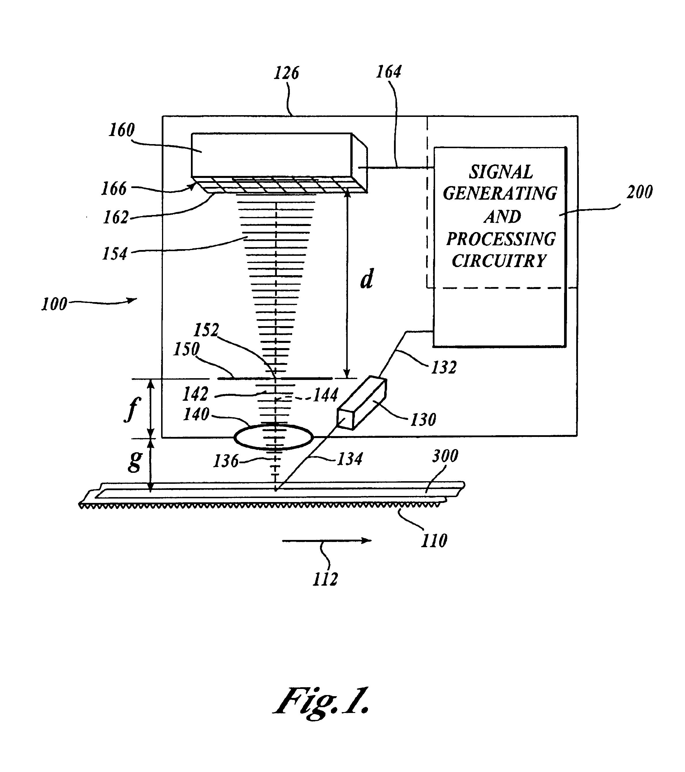 Scale structures and methods usable in an absolute position transducer